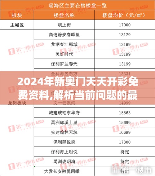 (热血三国神将套装属性展示)热血三国1神将令使用指南，策略与技巧