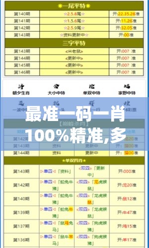 (魔塔传说3.17号兑换码是多少)魔塔传说3，探索神秘之塔的新篇章