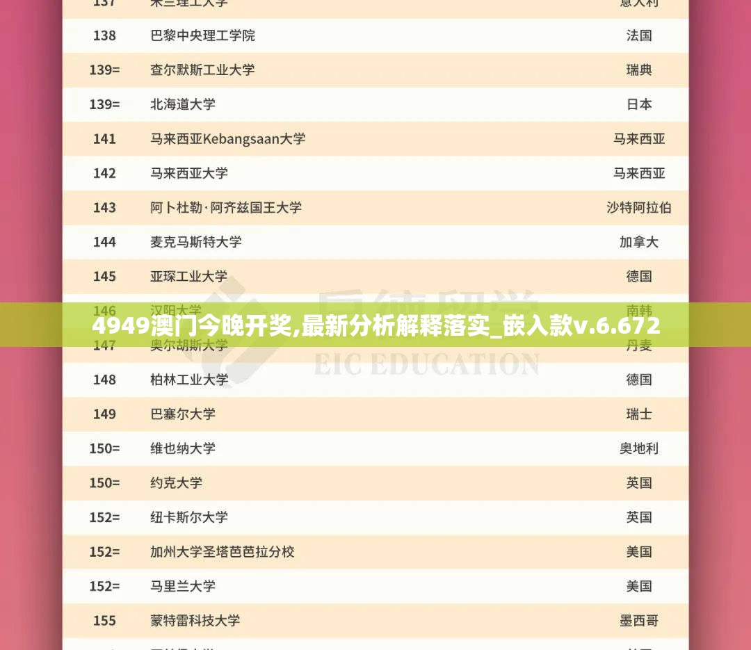 (精锐军团长防具和万夫对比哪个好)精锐军团长防具与万夫对比，深度剖析两款装备的优劣