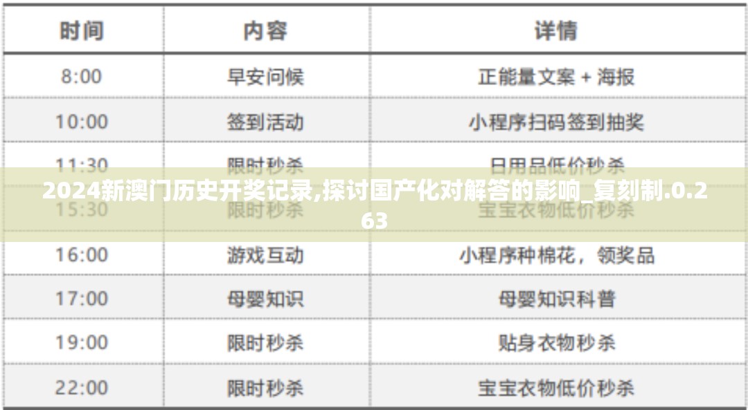(神魔变百度百科)神魔变游戏，奇幻世界的冒险之旅