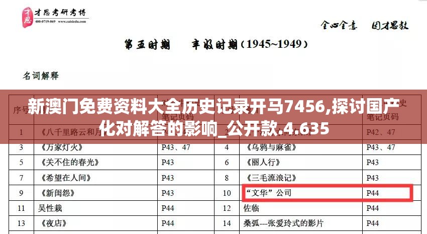 澳门王中王100%的资料155期198期,正确解答落实_移动版IPAD.4.103