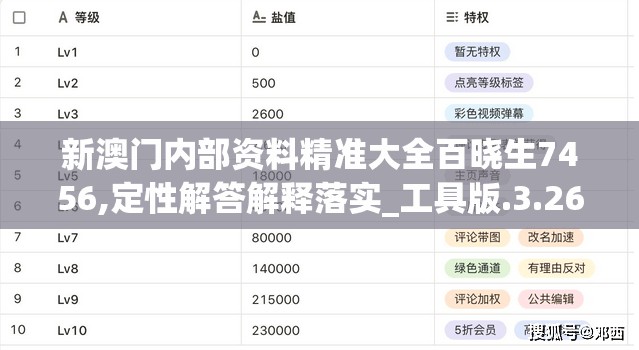 (大侠请选择百度百科)大侠请出手，详细攻略及五大教程指南