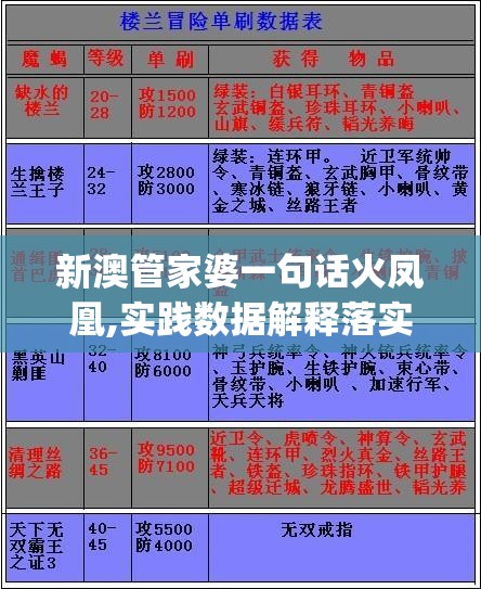 (幻兽大陆幻兽怎么获得)幻兽大陆，早餐稀饭的渴望与探索
