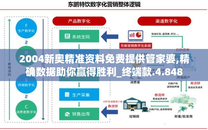 (星月-命运之轮)星月命运之轮三折板，探索命运与星宿的神秘交织