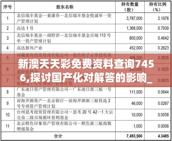 (代号RnB最新版)代号RnB，探索前沿科技与未来趋势的交汇点