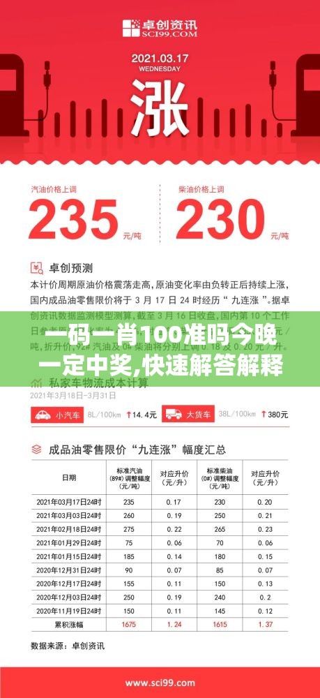 (神行少女游戏)神行少女微博，青春活力的二次元新星崛起