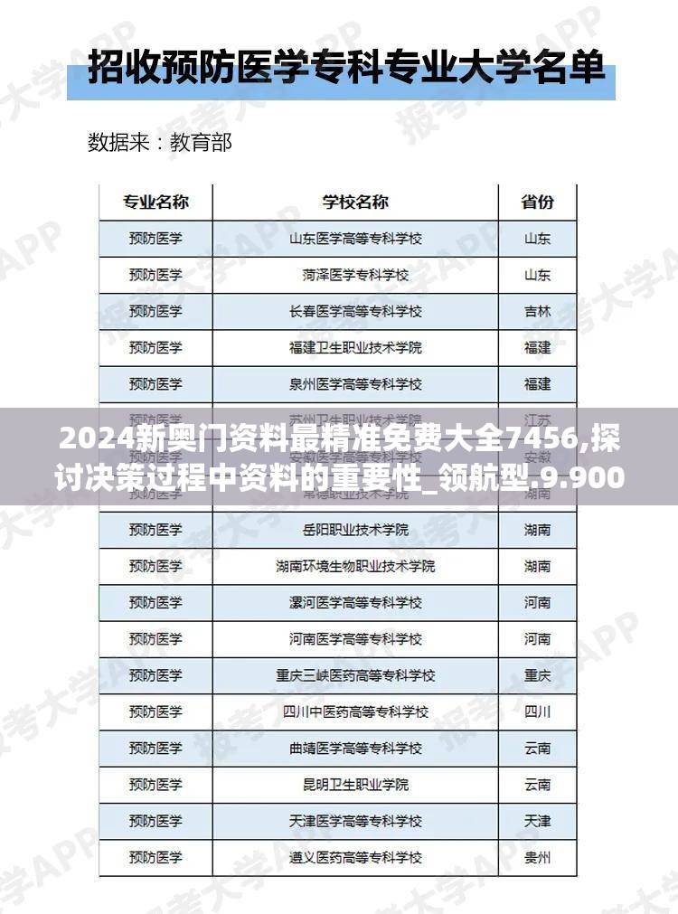 (异世轮回录折相思内置修改器贵族)异世轮回录折相思内置修改器，游戏功能与体验解析