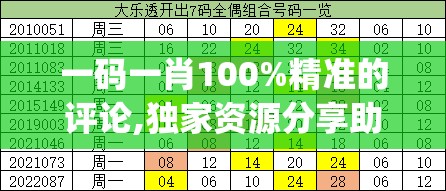 (长安不是一天建成士人在哪赚钱)长安非一日建成，金币累积的奇迹与策略