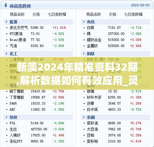 (异世轮回录折相思内置修改器贵族)异世轮回录折相思内置修改器，游戏功能与体验解析
