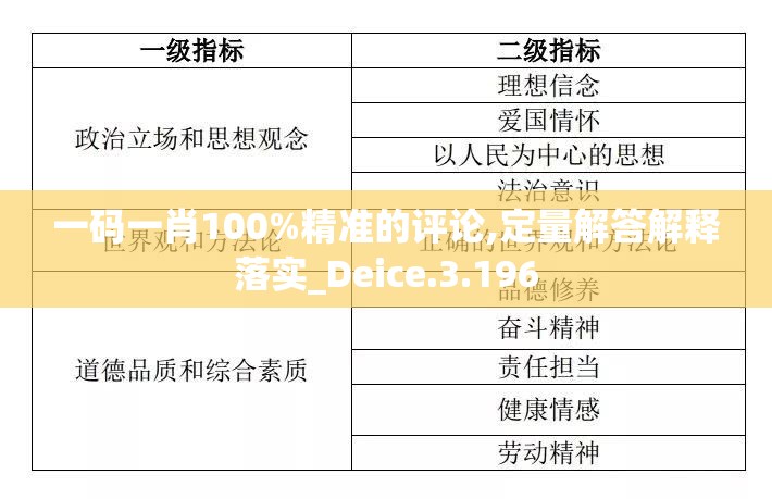(不一样修仙9重天)不一样修仙2九阳曜日攻略大全及常见问题解答