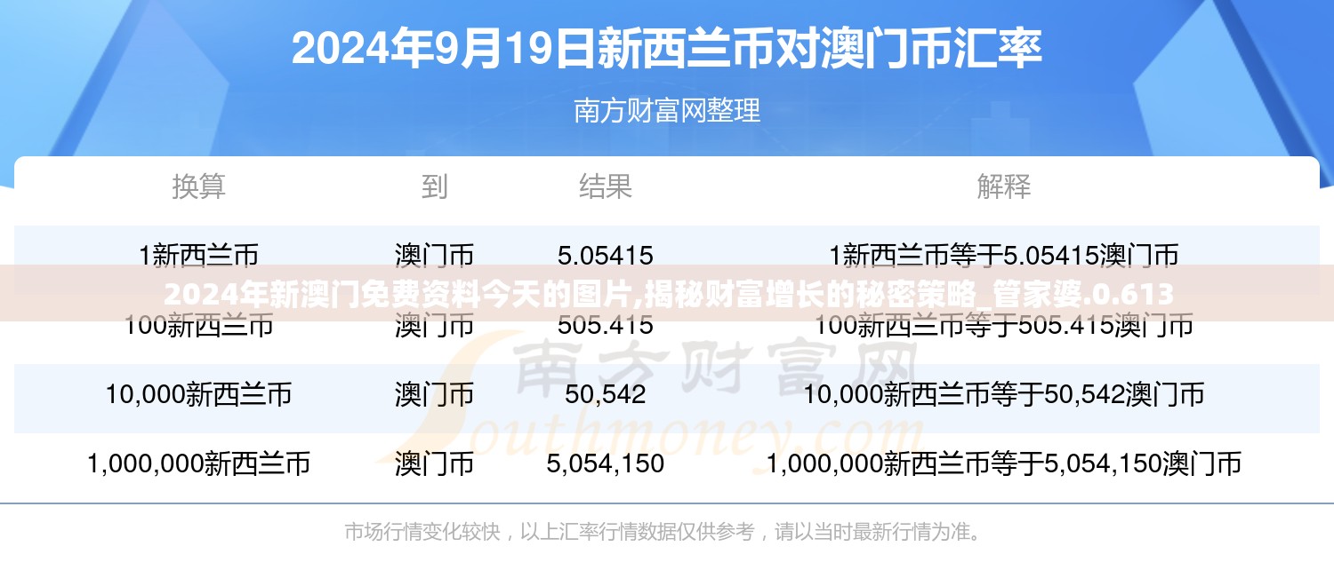 (京沪限购令)京沪住房交易优惠税收落地，影响与前景展望