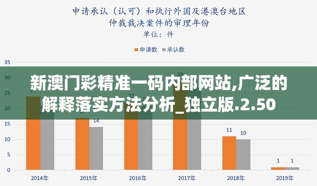 (寻侠客张无忌和独孤求败怎么获得武功)寻侠客张无忌与独孤求败，如何获得这两位传奇人物？