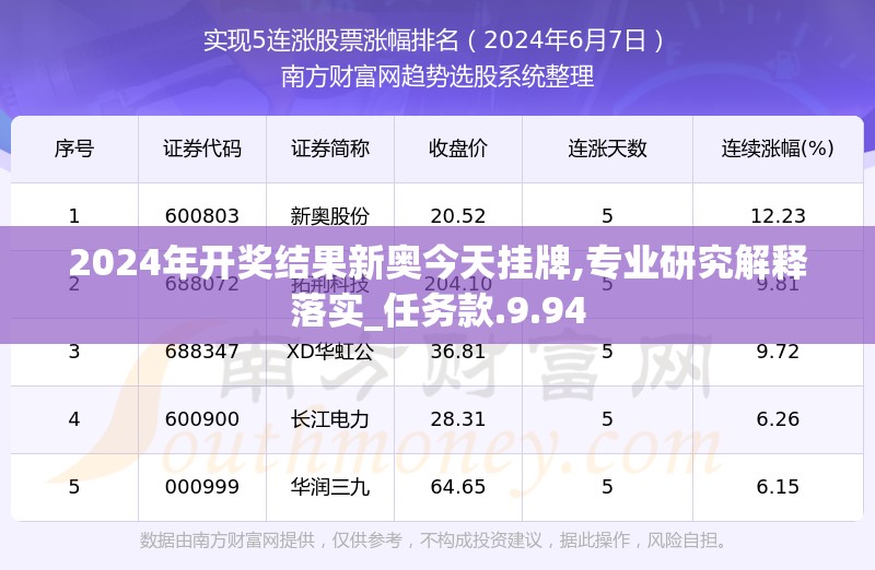 (伏魔记手游下载)伏魔记手游，深入探索与全方位解读