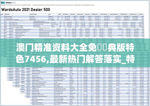 (龙之崛起最全秘籍)龙之崛起攻略口令大全及常见问答解析