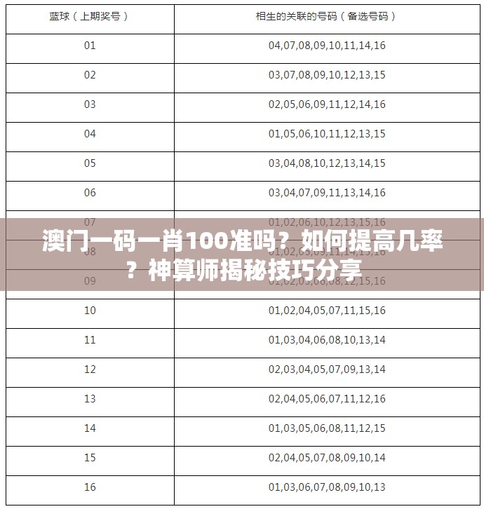 (花园之间 攻略)花园之间攻略，探索未知的奥秘