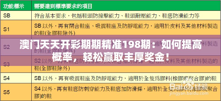 (山海镜花新手ssr自选哪个好)山海镜花新手SSR自选角色推荐指南