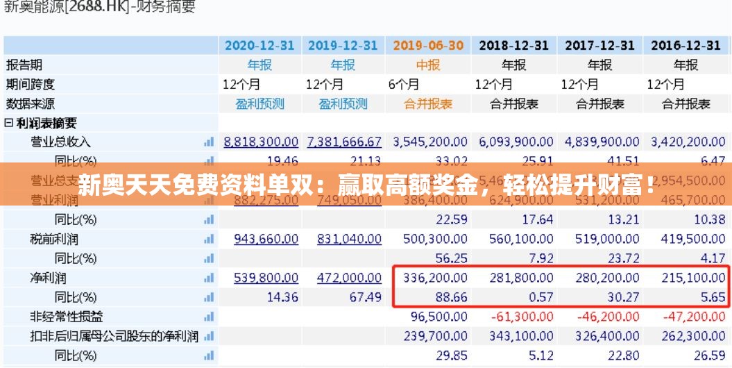 新奥天天免费资料单双：赢取高额奖金，轻松提升财富！