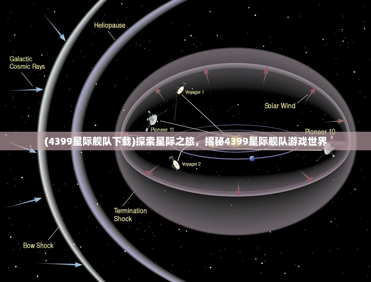 (4399星际舰队下载)探索星际之旅，揭秘4399星际舰队游戏世界